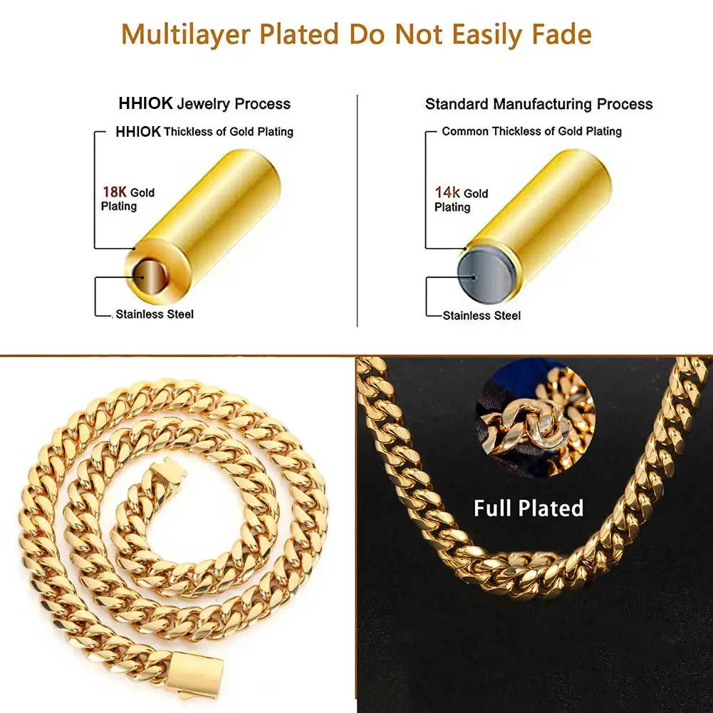 High Quality Width 8-14mm Stainless Steel Gold Color Cuban Chain Waterproof Men woman Curb Link Necklace Various Sizes